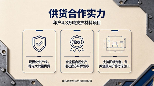 黄冈年产 4.3 万吨支护材料项目通过竣工环保验收